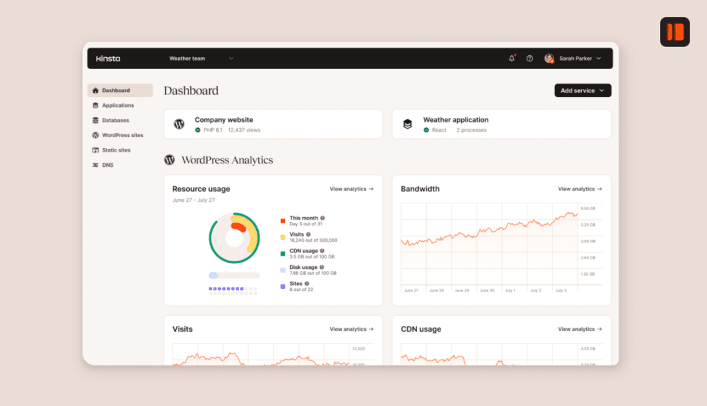 The MyKinsta Dashboard interface. It displays various metrics and charts including resource usage, bandwidth, visits, and CDN usage for WordPress sites. The left sidebar shows navigation options for different hosting services.