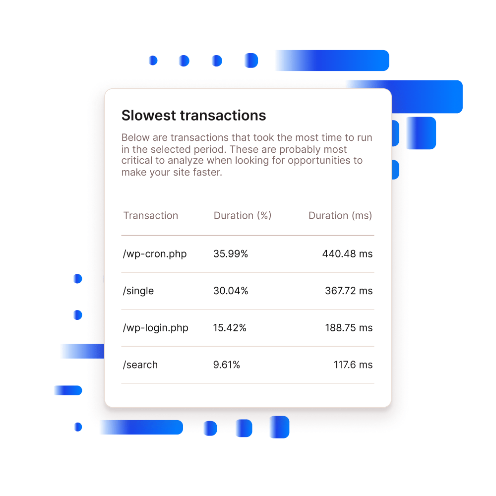 Screenshot showing APM tool slowest transactions example